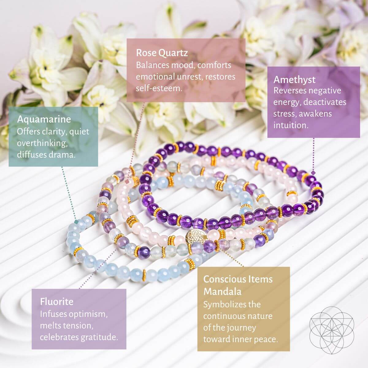 Give Peace, Keep Peace — Anxiety-Relief Bracelet Set for You and a Mother in Need